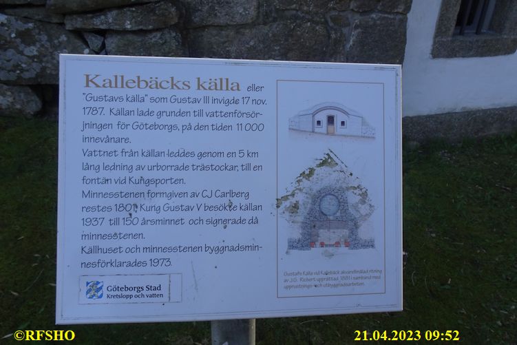 Kallebäcks källa