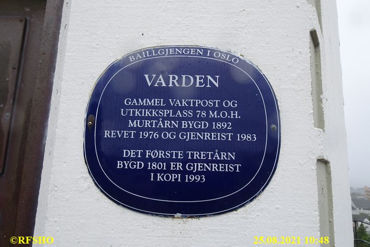 Kristiansund, Varden