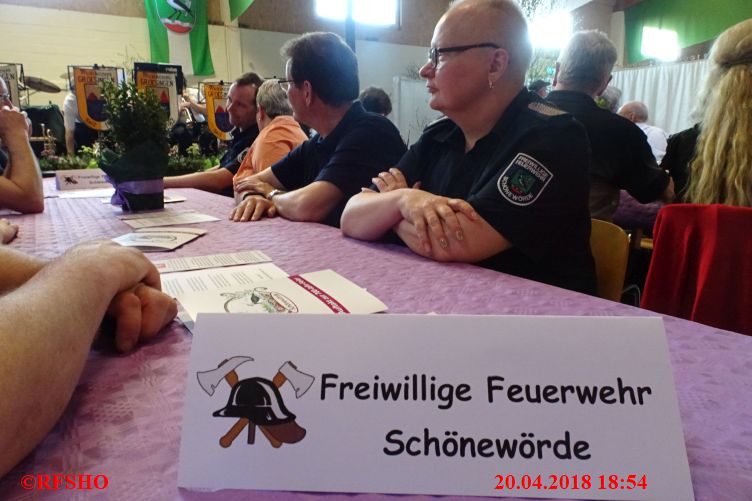 Feuerwehr