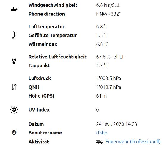 mobile Wetterstation Skywatch BL 500
