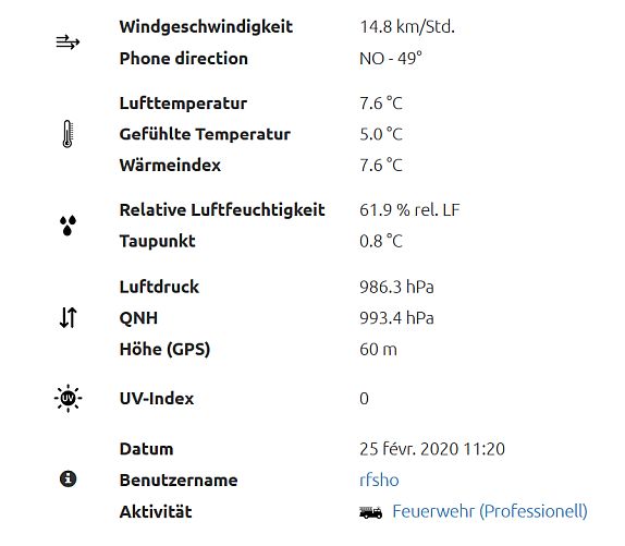 mobile Wetterstation Skywatch BL 500