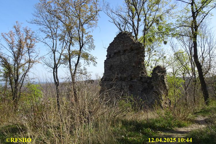 Wanderstrecke