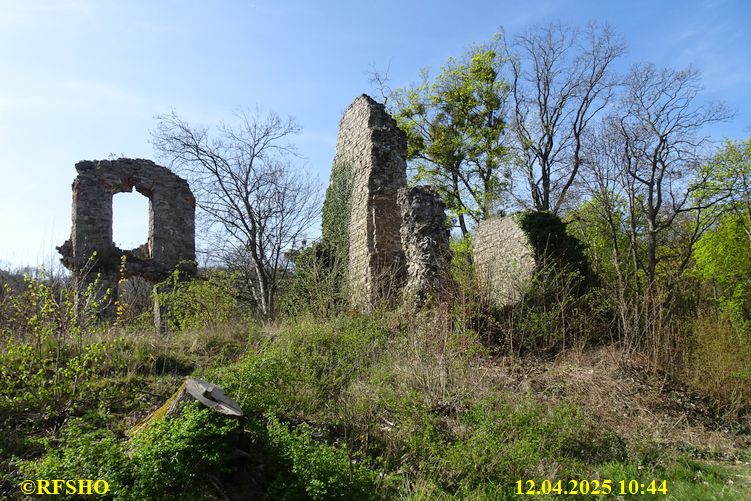 Wanderstrecke