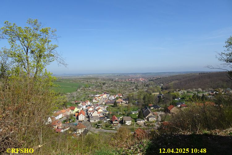Wanderstrecke