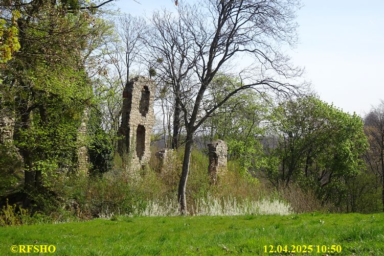 Wanderstrecke