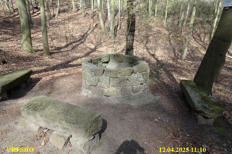 Wanderstrecke