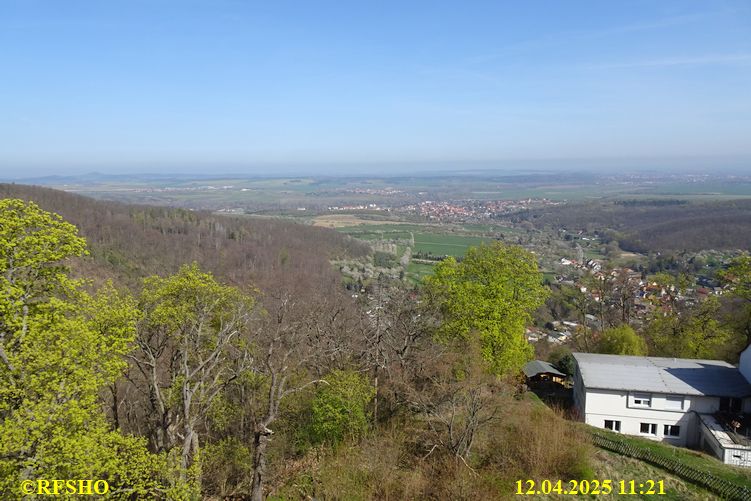 Wanderstrecke