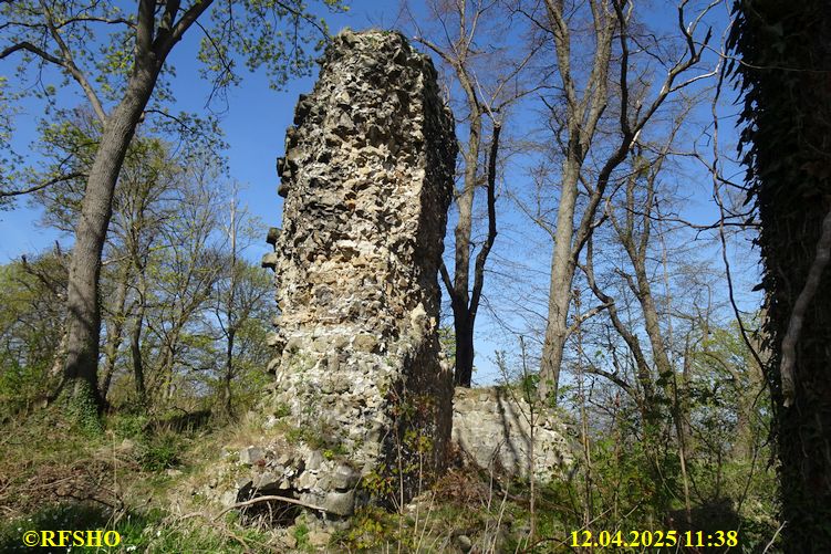Wanderstrecke
