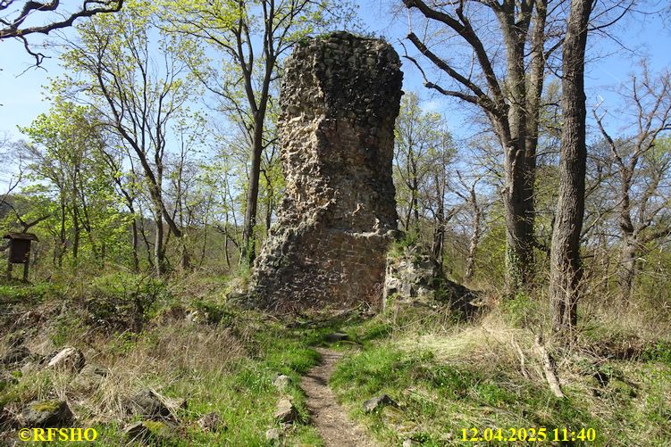 Wanderstrecke