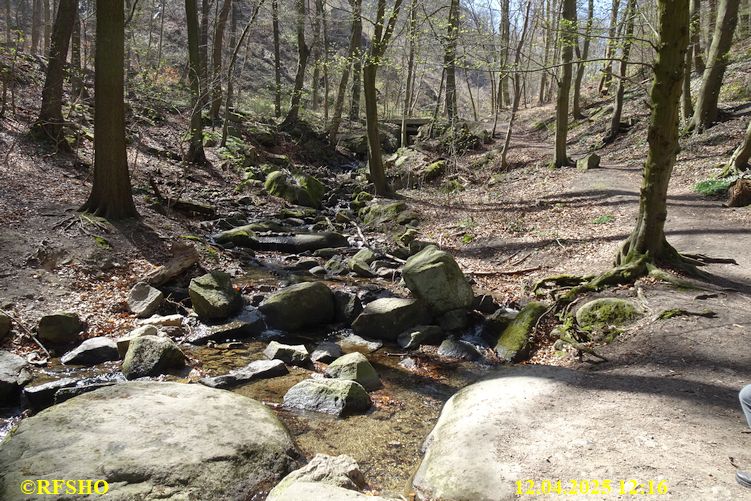 Wanderstrecke