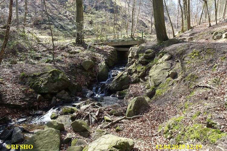 Wanderstrecke