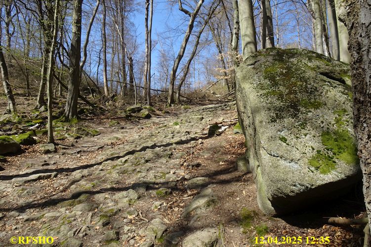 Wanderstrecke