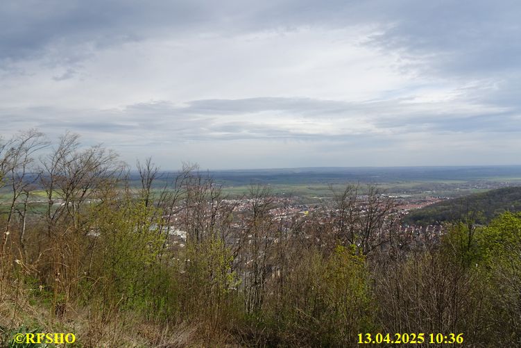 Wanderstrecke