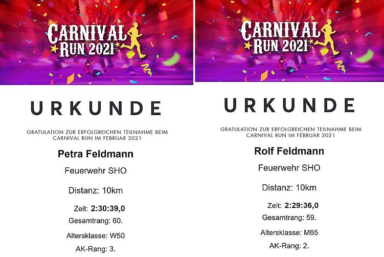 die Teilnehmer Urkunden