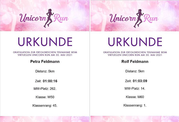 die Teilnehmer Urkunden