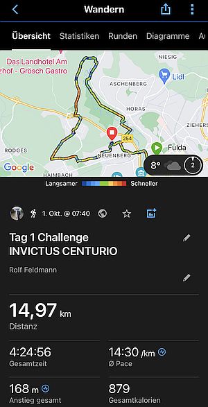 Challenge INVICTUS CENTURIO