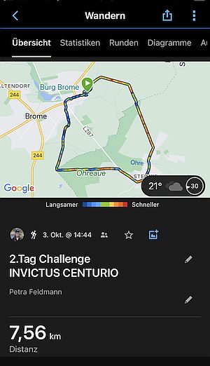 Challenge INVICTUS CENTURIO