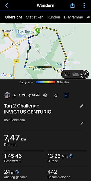 Challenge INVICTUS CENTURIO