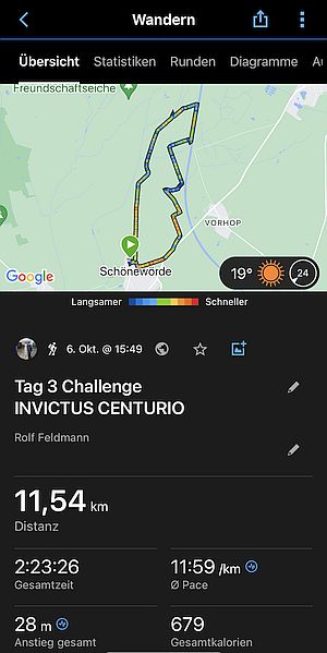 Challenge INVICTUS CENTURIO