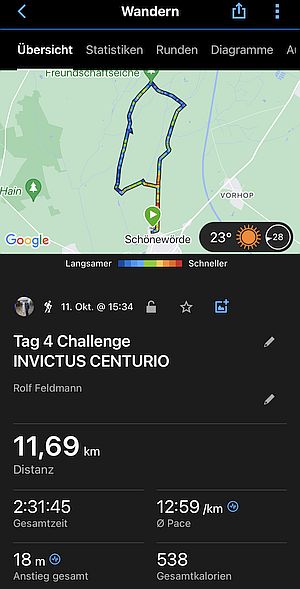 Challenge INVICTUS CENTURIO