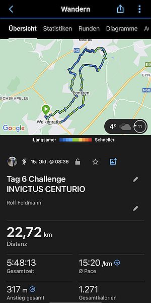 Challenge INVICTUS CENTURIO