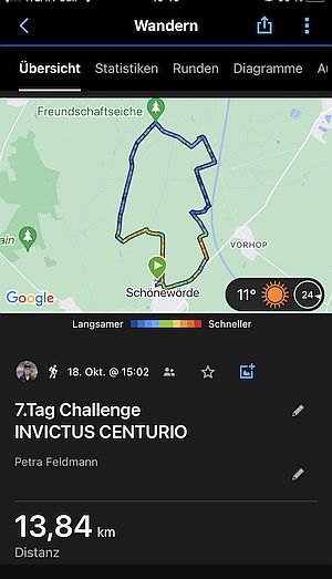 Challenge INVICTUS CENTURIO