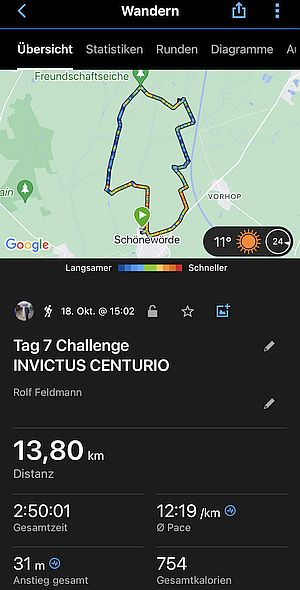 Challenge INVICTUS CENTURIO