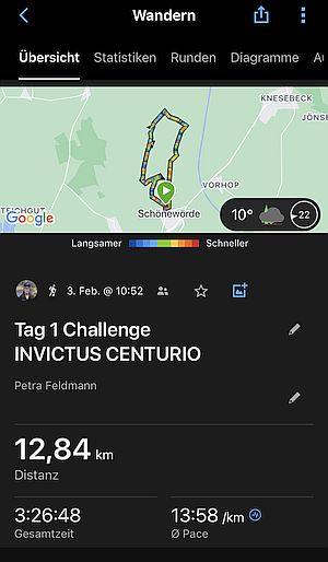 Challenge INVICTUS CENTURIO