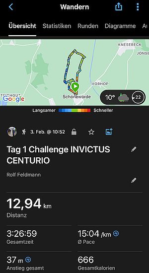 Challenge INVICTUS CENTURIO