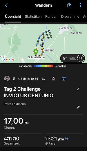 Challenge INVICTUS CENTURIO