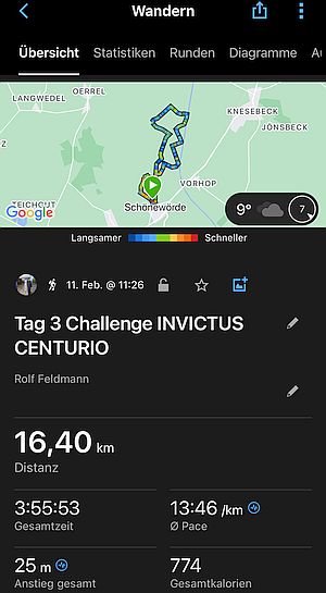 Challenge INVICTUS CENTURIO