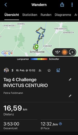 Challenge INVICTUS CENTURIO