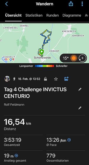 Challenge INVICTUS CENTURIO