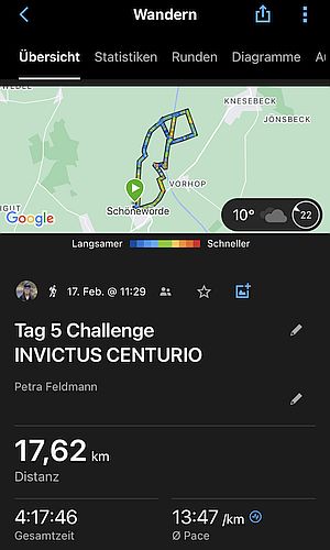 Challenge INVICTUS CENTURIO