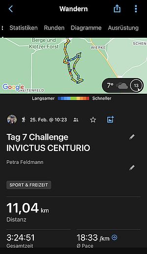 Challenge INVICTUS CENTURIO