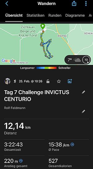 Challenge INVICTUS CENTURIO