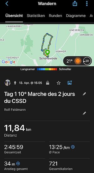 10° Marche des 2 jours du CSSD