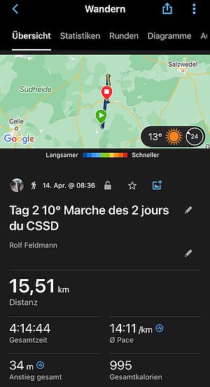 10° Marche des 2 jours du CSSD