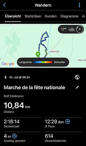 Marche de la fête nationale