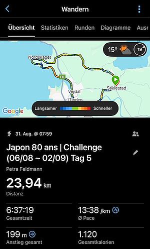 Japon 80 ans | Challenge 45km
