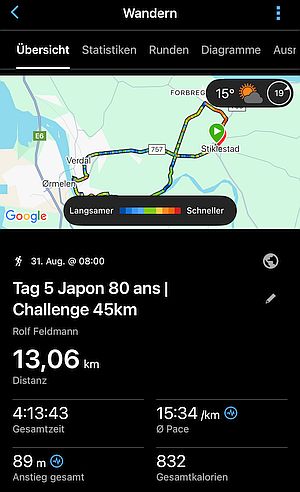 Japon 80 ans | Challenge 45km
