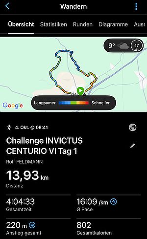 MARCHE Challenge INVICTUS CENTURIO VI