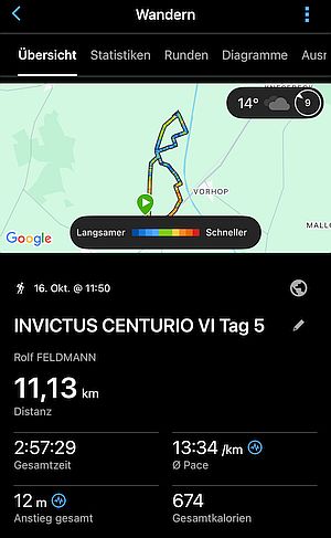 MARCHE Challenge INVICTUS CENTURIO VI