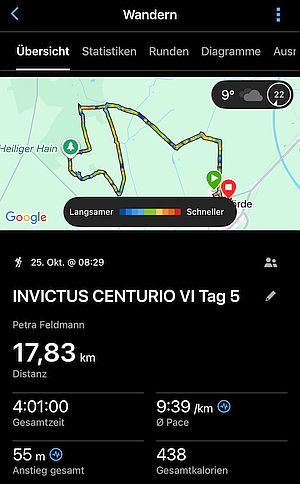 MARCHE Challenge INVICTUS CENTURIO VI