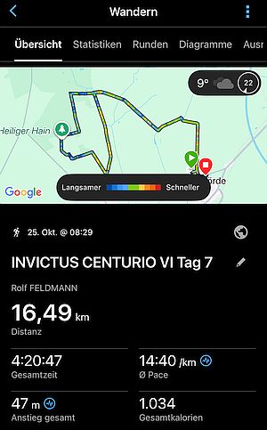 MARCHE Challenge INVICTUS CENTURIO VI