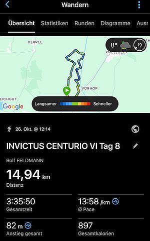 MARCHE Challenge INVICTUS CENTURIO VI