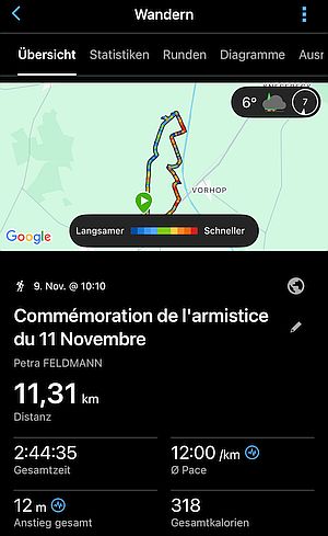 Comm&eacute;moration de l'Armisstice du 11 Novembre