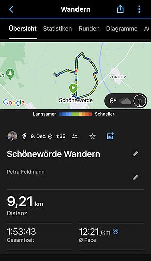 Wandern Schönewörde