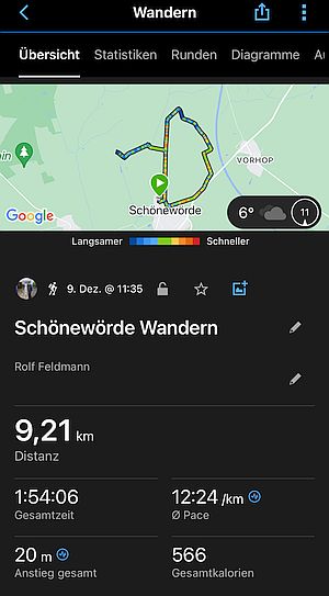 Wandern Schönewörde