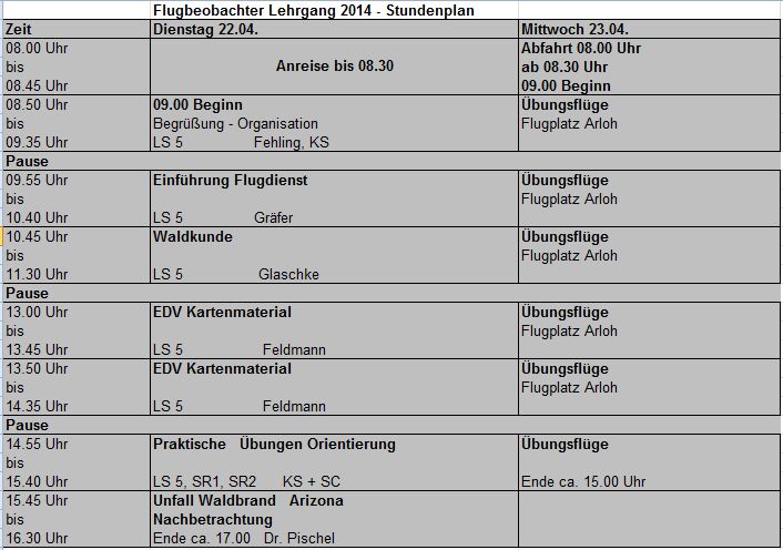 Der Stundenplan für die Flugbeobachter